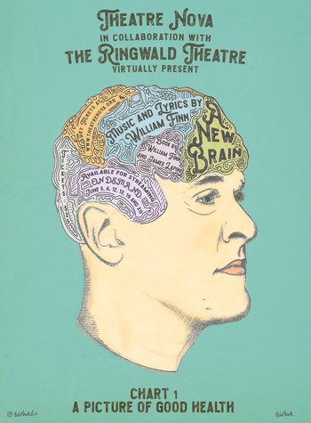 ANewBrain_Poster_June5-20.jpg